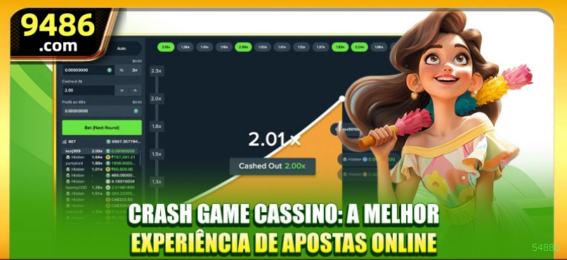 Limites de Pagamento